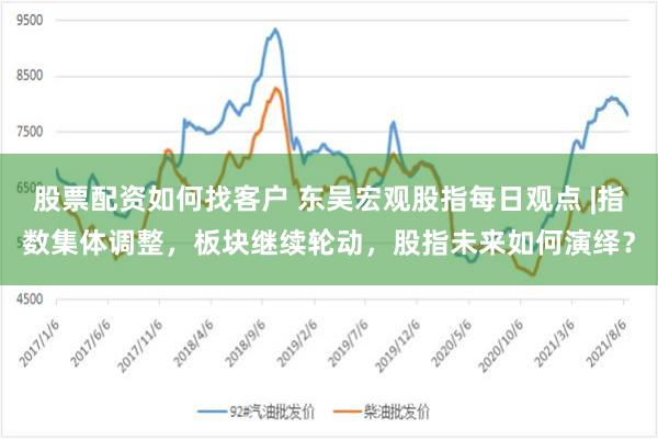 股票配资如何找客户 东吴宏观股指每日观点 |指数集体调整，板块继续轮动，股指未来如何演绎？