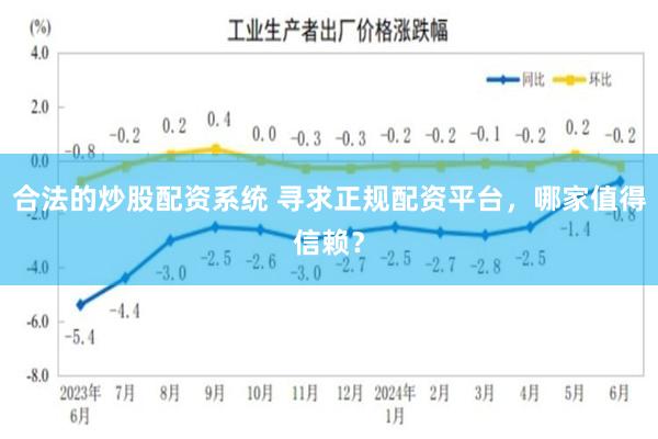 合法的炒股配资系统 寻求正规配资平台，哪家值得信赖？