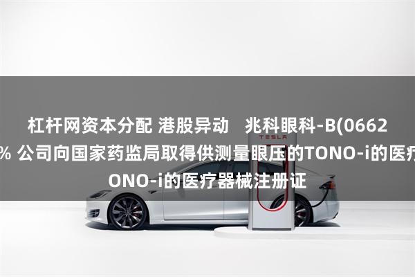 杠杆网资本分配 港股异动   兆科眼科-B(06622)再涨超10% 公司向国家药监局取得供测量眼压的TONO-i的医疗器械注册证